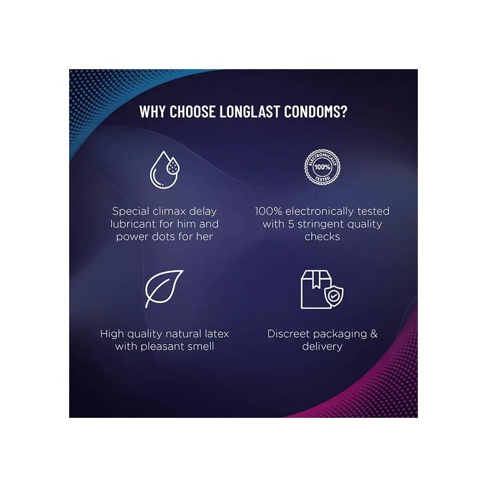 KAMA SUTRA LONGLAST CONDOM PACK OF 12