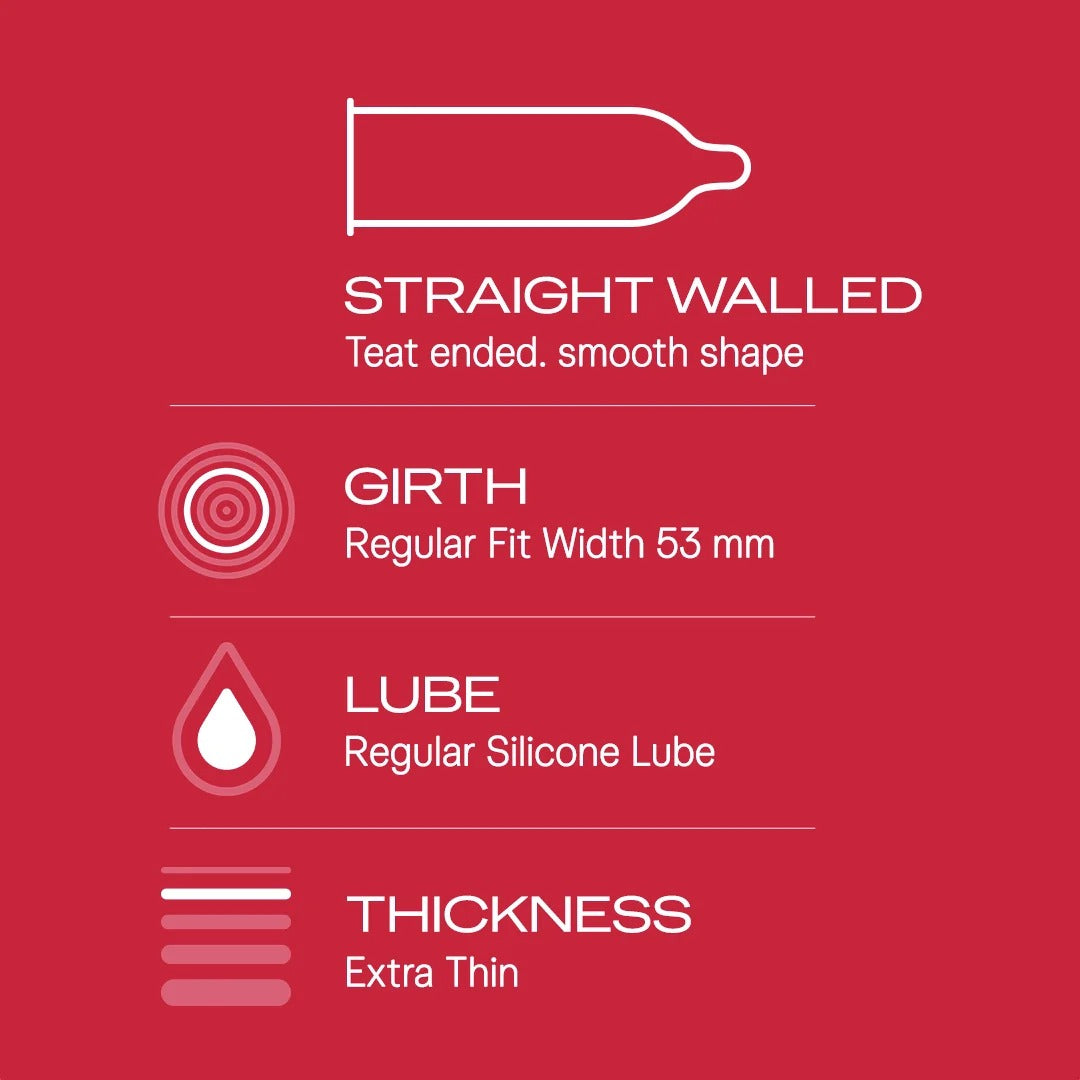 Durex Extra Thin Condoms