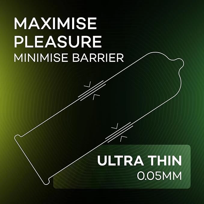 Manforce Kiwi paan Flavoured Condoms