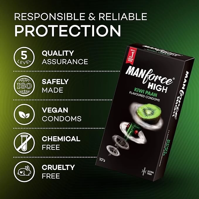 Manforce Kiwi paan Flavoured Condoms