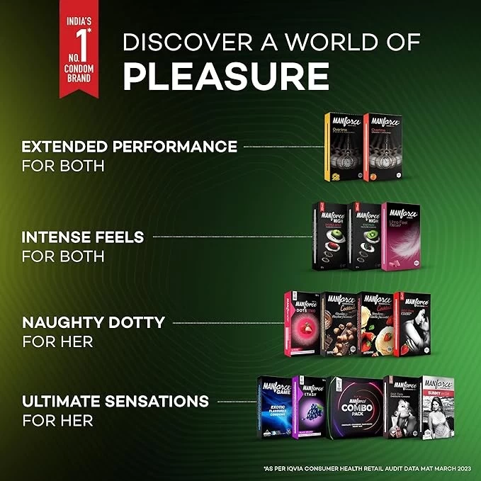 Manforce Kiwi paan Flavoured Condoms