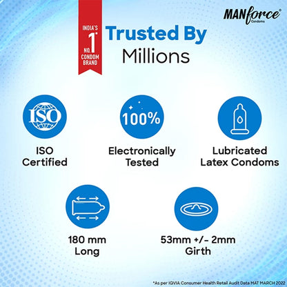 Manforce Exotic Flavoured Condoms