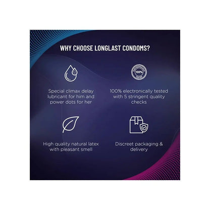 KAMA SUTRA LONGLAST CONDOM PACK OF 12