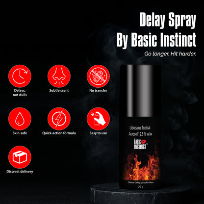 A Basic Instinct Climax Delay Spray for Men
