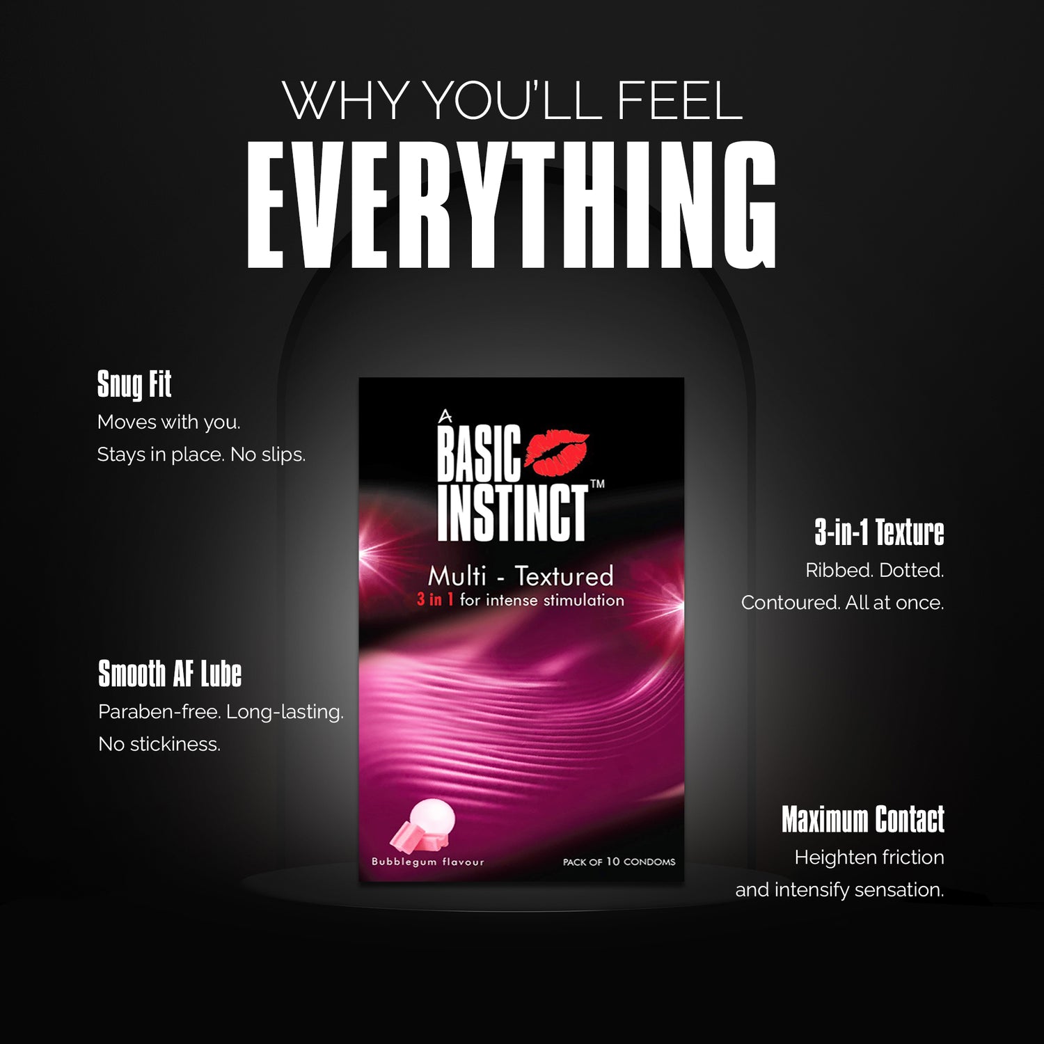 Multi Textured Condoms Bubblegum Pack of 10