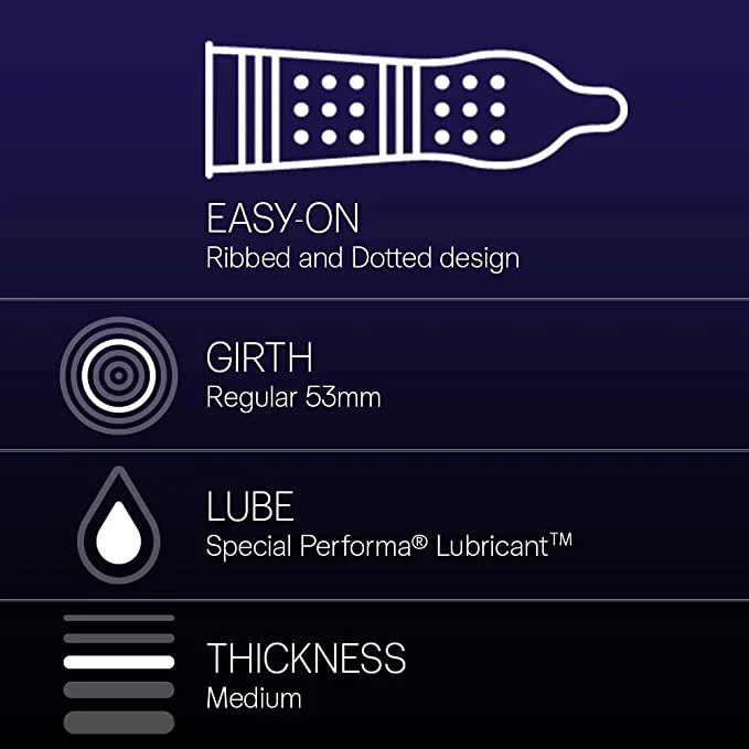 Durex Mutual Climax Condoms