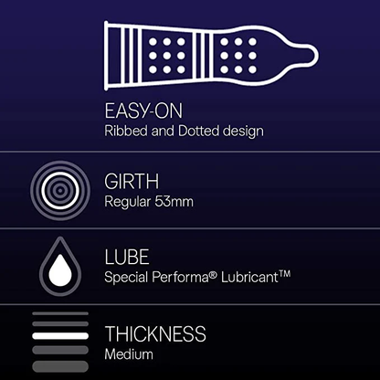Durex Mutual Climax Condoms