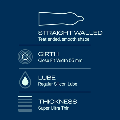 Durex Invisible Condoms