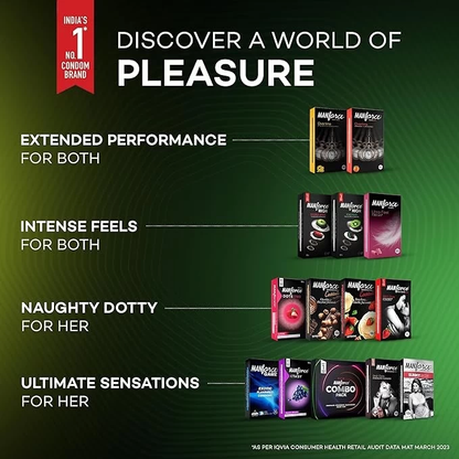 Manforce Kiwi paan Flavoured Condoms