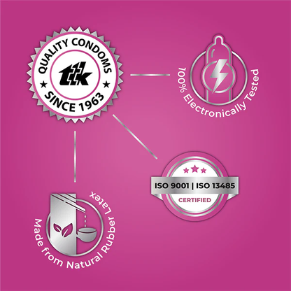 Skore Dots Condom